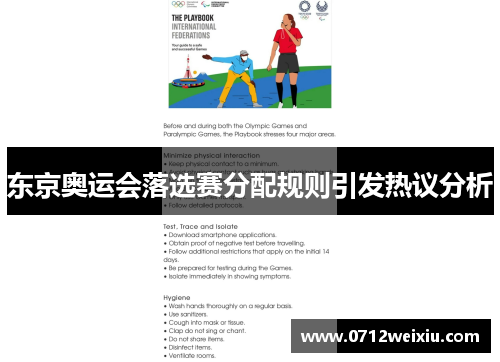 东京奥运会落选赛分配规则引发热议分析
